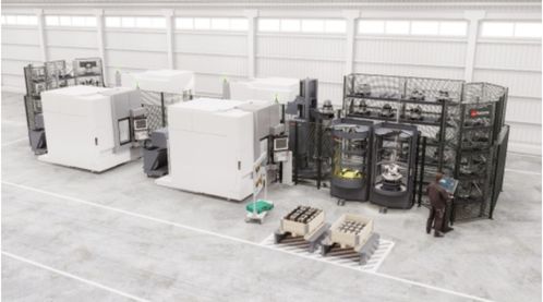 芬發自動化推出FPS柔性托盤系統，適配多規模企業，加速“熄燈工廠”愿景落地